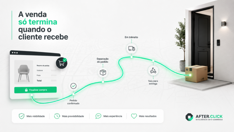 última milha e-commerce afterclick