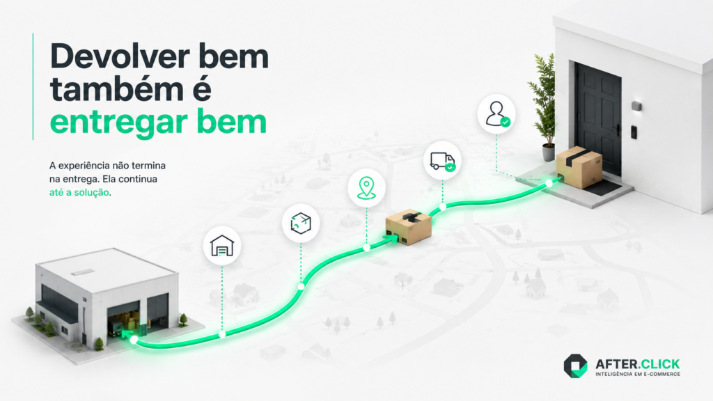 logística reversa e-commerce