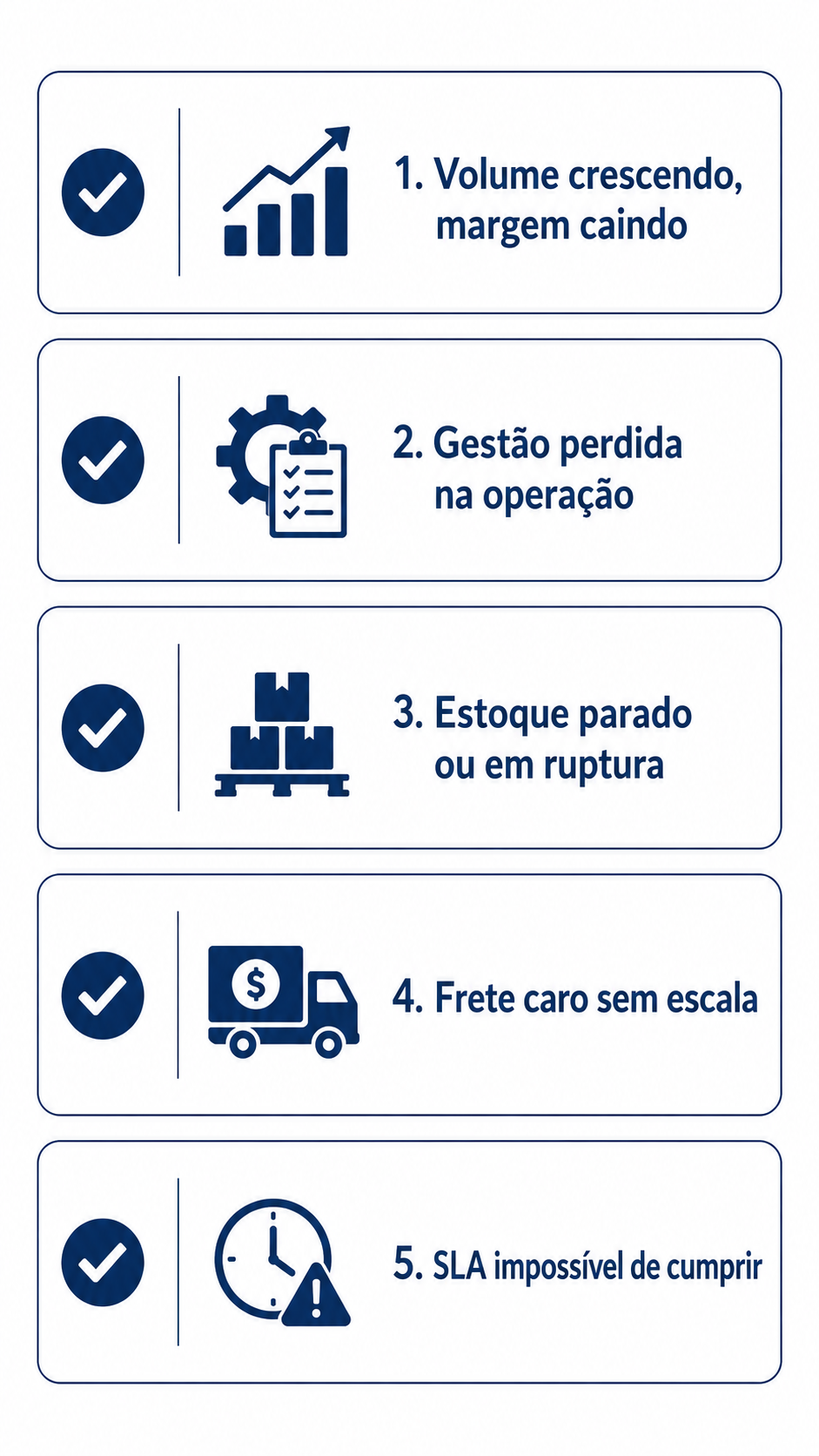 5 sinais de que chegou a hora de terceirizar a operação logística do e-commerce: volume crescendo e margem caindo, gestão perdida na operação, estoque parado ou em ruptura, frete caro sem escala, SLA impossível de cumprir